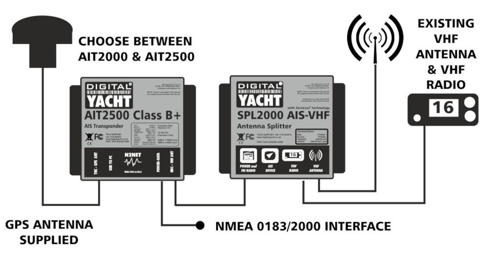 digital yacht spl2000